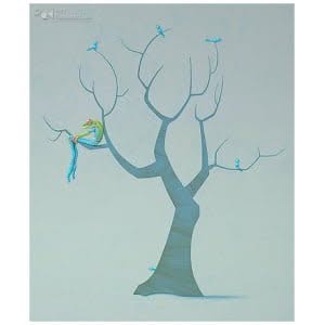 Blauwe vogels
